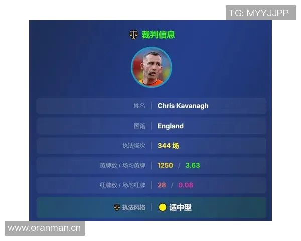 英超出名球队深度剖析